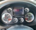 Даф Другая, объемом двигателя 0 л и пробегом 0 тыс. км за 12500 $, фото 6 на Automoto.ua