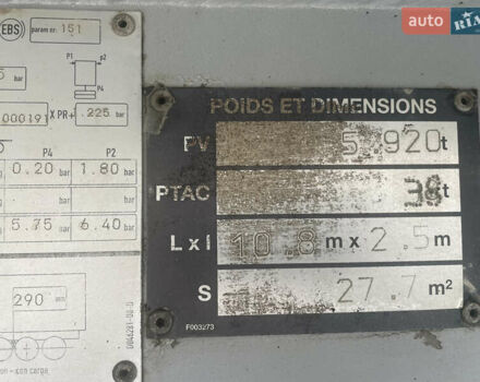 Белый Даф XF 105, объемом двигателя 12.9 л и пробегом 9 тыс. км за 19000 $, фото 12 на Automoto.ua