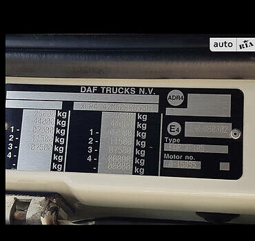 Белый Даф XF 105, объемом двигателя 12.9 л и пробегом 1 тыс. км за 25000 $, фото 5 на Automoto.ua