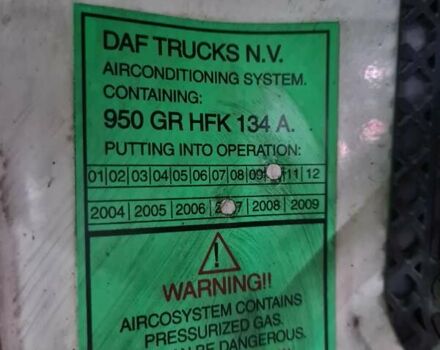 Белый Даф XF 105, объемом двигателя 0 л и пробегом 960 тыс. км за 11500 $, фото 4 на Automoto.ua