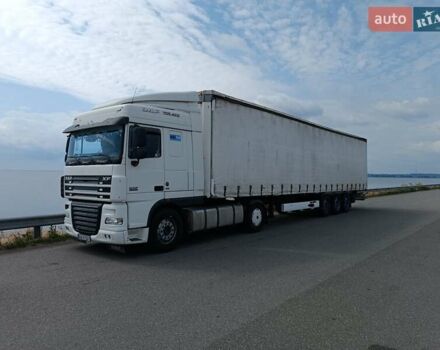 Белый Даф XF 105, объемом двигателя 0 л и пробегом 1 тыс. км за 10000 $, фото 12 на Automoto.ua