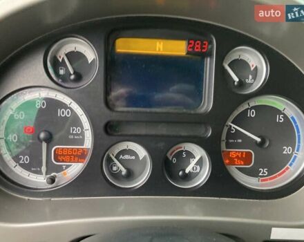 Белый Даф XF 105, объемом двигателя 12.9 л и пробегом 2 тыс. км за 13000 $, фото 18 на Automoto.ua