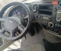Белый Даф XF 105, объемом двигателя 0 л и пробегом 1 тыс. км за 13500 $, фото 14 на Automoto.ua