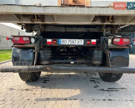 Белый Даф XF 105, объемом двигателя 12.9 л и пробегом 1 тыс. км за 24000 $, фото 16 на Automoto.ua