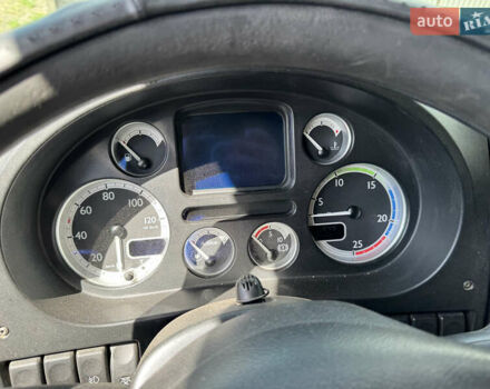 Білий Даф XF 105, об'ємом двигуна 12.9 л та пробігом 1000 тис. км за 20000 $, фото 16 на Automoto.ua