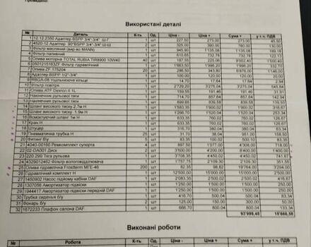 Білий Даф XF 105, об'ємом двигуна 12.9 л та пробігом 1 тис. км за 19999 $, фото 6 на Automoto.ua
