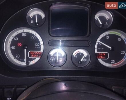 Белый Даф XF 105, объемом двигателя 12.9 л и пробегом 2 тыс. км за 13000 $, фото 11 на Automoto.ua