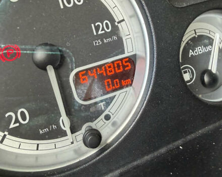 Білий Даф XF 105, об'ємом двигуна 0 л та пробігом 645 тис. км за 16000 $, фото 8 на Automoto.ua