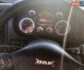 Белый Даф XF 105, объемом двигателя 12.9 л и пробегом 1 тыс. км за 14999 $, фото 31 на Automoto.ua