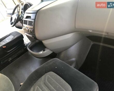 Белый Даф XF 105, объемом двигателя 12.9 л и пробегом 1 тыс. км за 14999 $, фото 17 на Automoto.ua
