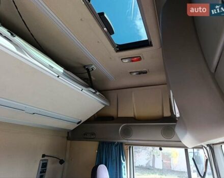 Белый Даф XF 105, объемом двигателя 12.8 л и пробегом 220 тыс. км за 13800 $, фото 9 на Automoto.ua