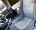Білий Даф XF 105, об'ємом двигуна 0 л та пробігом 856 тис. км за 15500 $, фото 40 на Automoto.ua