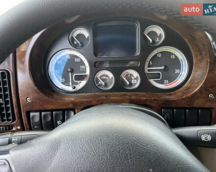 Белый Даф XF 105, объемом двигателя 12.9 л и пробегом 999 тыс. км за 10699 $, фото 28 на Automoto.ua