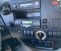 Білий Даф XF 105, об'ємом двигуна 0 л та пробігом 856 тис. км за 15500 $, фото 56 на Automoto.ua