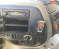 Даф XF 105 2012 в Черкассах на Automoto.ua Белый Даф XF 105, объемом двигателя 12.9 л и пробегом 100 тыс. км за 17500 $, фото 29 на Automoto.ua