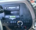 Білий Даф XF 105, об'ємом двигуна 0 л та пробігом 856 тис. км за 15500 $, фото 43 на Automoto.ua