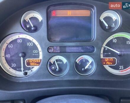 Белый Даф XF 105, объемом двигателя 12.9 л и пробегом 100 тыс. км за 15500 $, фото 28 на Automoto.ua