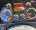 Білий Даф XF 105, об'ємом двигуна 12.9 л та пробігом 891 тис. км за 19000 $, фото 19 на Automoto.ua