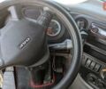 Белый Даф XF 105, объемом двигателя 12.9 л и пробегом 980 тыс. км за 20700 $, фото 7 на Automoto.ua