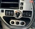 Білий Даф XF 105, об'ємом двигуна 12.9 л та пробігом 1 тис. км за 17300 $, фото 84 на Automoto.ua