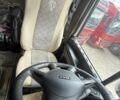 Білий Даф XF 105, об'ємом двигуна 12.9 л та пробігом 966 тис. км за 18500 $, фото 10 на Automoto.ua
