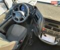 Білий Даф XF 105, об'ємом двигуна 12.9 л та пробігом 1 тис. км за 18401 $, фото 13 на Automoto.ua
