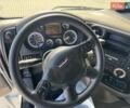 Белый Даф XF 105, объемом двигателя 12.9 л и пробегом 1 тыс. км за 16999 $, фото 50 на Automoto.ua