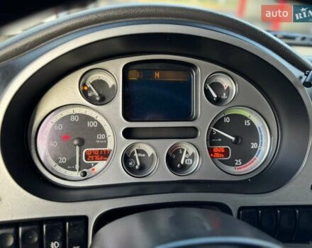 Белый Даф XF 105, объемом двигателя 12.9 л и пробегом 1 тыс. км за 17300 $, фото 79 на Automoto.ua