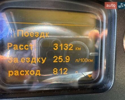 Белый Даф XF 105, объемом двигателя 12.9 л и пробегом 1 тыс. км за 16999 $, фото 48 на Automoto.ua