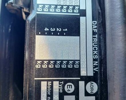 Чорний Даф XF 105, об'ємом двигуна 12.9 л та пробігом 1 тис. км за 19000 $, фото 17 на Automoto.ua