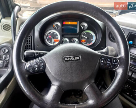 Чорний Даф XF 105, об'ємом двигуна 12.9 л та пробігом 1 тис. км за 10990 $, фото 18 на Automoto.ua