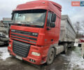 Красный Даф XF 105, объемом двигателя 0 л и пробегом 1 тыс. км за 13999 $, фото 10 на Automoto.ua