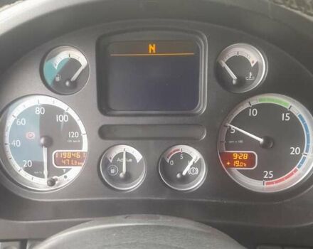 Червоний Даф XF 105, об'ємом двигуна 12.9 л та пробігом 1 тис. км за 16500 $, фото 17 на Automoto.ua