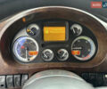 Даф XF 105, объемом двигателя 0 л и пробегом 900 тыс. км за 12600 $, фото 27 на Automoto.ua