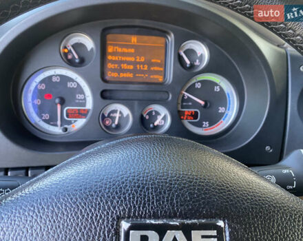 Даф XF 105, объемом двигателя 0 л и пробегом 10 тыс. км за 15300 $, фото 10 на Automoto.ua
