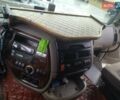 Даф XF 105, объемом двигателя 0 л и пробегом 1 тыс. км за 9200 $, фото 21 на Automoto.ua