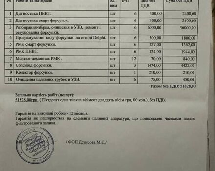 Даф XF 105, объемом двигателя 0 л и пробегом 2 тыс. км за 8500 $, фото 31 на Automoto.ua