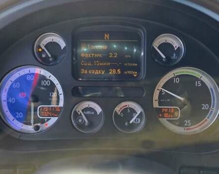 Даф XF 105, объемом двигателя 0 л и пробегом 1 тыс. км за 15500 $, фото 33 на Automoto.ua