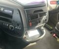 Даф XF 105, объемом двигателя 0 л и пробегом 988 тыс. км за 16900 $, фото 9 на Automoto.ua
