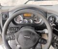Даф XF 105, об'ємом двигуна 0 л та пробігом 1 тис. км за 42902 $, фото 22 на Automoto.ua