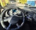 Даф XF 105, объемом двигателя 0 л и пробегом 850 тыс. км за 17999 $, фото 10 на Automoto.ua