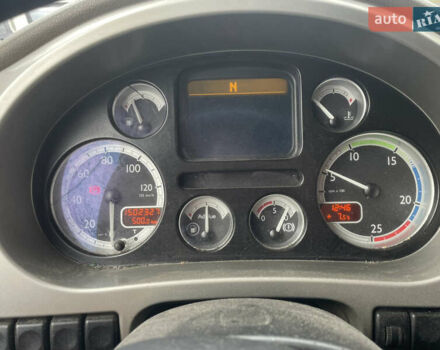 Сірий Даф XF 105, об'ємом двигуна 12.9 л та пробігом 2 тис. км за 10000 $, фото 1 на Automoto.ua