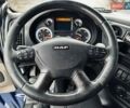 Синій Даф XF 105, об'ємом двигуна 12.9 л та пробігом 1 тис. км за 16900 $, фото 57 на Automoto.ua