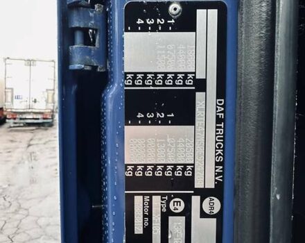 Синій Даф XF 105, об'ємом двигуна 12.9 л та пробігом 1 тис. км за 16900 $, фото 37 на Automoto.ua