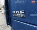 Синій Даф XF 105, об'ємом двигуна 12.9 л та пробігом 1 тис. км за 16900 $, фото 15 на Automoto.ua
