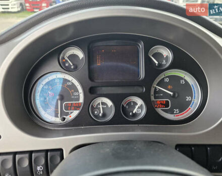 Зеленый Даф XF 105, объемом двигателя 0 л и пробегом 1 тыс. км за 13600 $, фото 15 на Automoto.ua