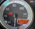 Помаранчевий Даф XF 105, об'ємом двигуна 12.9 л та пробігом 2 тис. км за 15000 $, фото 5 на Automoto.ua