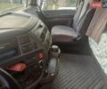 Білий Даф XF 106, об'ємом двигуна 0 л та пробігом 700 тис. км за 50000 $, фото 7 на Automoto.ua