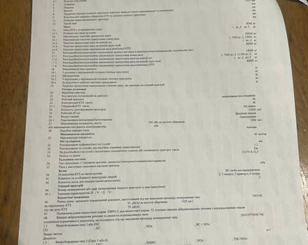 Белый Даф XF 106, объемом двигателя 0 л и пробегом 470 тыс. км за 32256 $, фото 42 на Automoto.ua