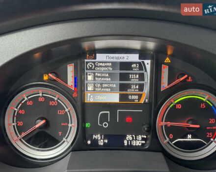 Белый Даф XF 106, объемом двигателя 12.9 л и пробегом 911 тыс. км за 21902 $, фото 39 на Automoto.ua